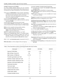 XC4005-5PC84C數據表 頁面 2