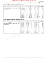 XC4062XL-09HQ240C Datasheet Pagina 4