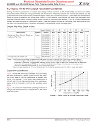 XC4062XL-09HQ240C Datasheet Pagina 8