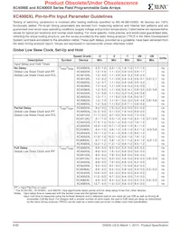 XC4062XL-09HQ240C Datasheet Pagina 10