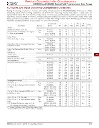 XC4062XL-09HQ240C Datasheet Pagina 13