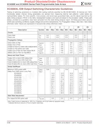 XC4062XL-09HQ240C Datasheet Pagina 14