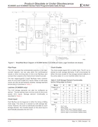 XC4085XL-3BG560I Datenblatt Seite 6