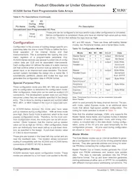 XC5202-5PQ100C Datasheet Pagina 22
