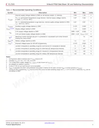 XC6VHX380T-2FF1923CES9945 Datasheet Pagina 2