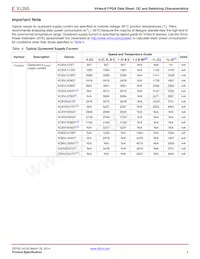 XC6VHX380T-2FF1923CES9945 Datasheet Pagina 4