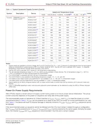 XC6VHX380T-2FF1923CES9945 Datasheet Pagina 6