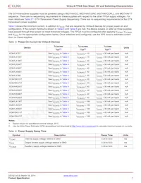 XC6VHX380T-2FF1923CES9945 Datasheet Pagina 7