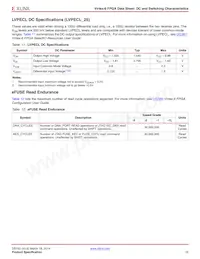 XC6VHX380T-2FF1923CES9945 Datasheet Page 10