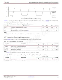 XC6VHX380T-2FF1923CES9945 Datasheet Pagina 13