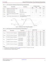 XC6VHX380T-2FF1923CES9945 Datasheet Page 14