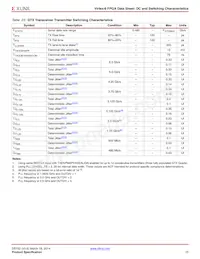 XC6VHX380T-2FF1923CES9945 Datasheet Pagina 15