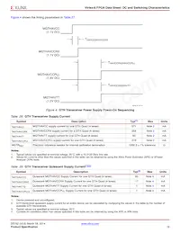 XC6VHX380T-2FF1923CES9945 Datasheet Page 18