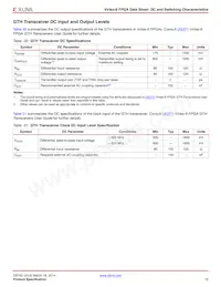 XC6VHX380T-2FF1923CES9945 Datasheet Pagina 19