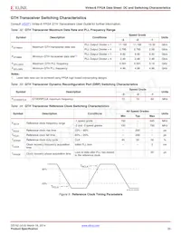 XC6VHX380T-2FF1923CES9945 Datasheet Page 20