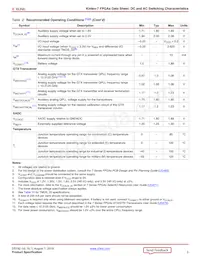 XC7K70T-1FBV484C Datasheet Pagina 3