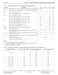 XC7K70T-1FBV484C Datasheet Page 4