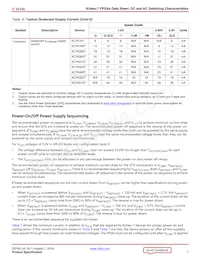 XC7K70T-1FBV484C數據表 頁面 7