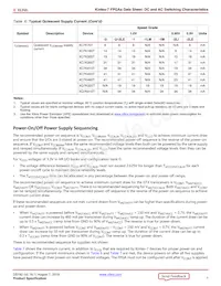 XC7K70T-1FBV484C Datasheet Pagina 7