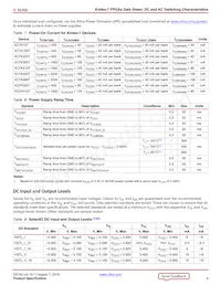 XC7K70T-1FBV484C Datenblatt Seite 8