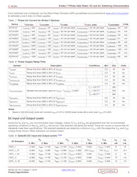 XC7K70T-1FBV484C Datasheet Pagina 8