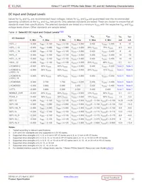 XC7VX485T-1FFG1157C Datenblatt Seite 10