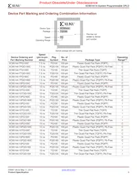 XC95144-15TQG100C Datasheet Pagina 9