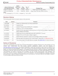 XC95144-15TQG100C Datasheet Pagina 10