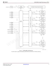 XC95144XL-5CSG144C Datasheet Page 3