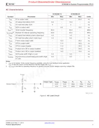 XC95288-20HQ208I Datasheet Pagina 4