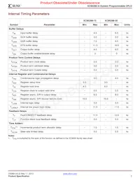 XC95288-20HQ208I數據表 頁面 5