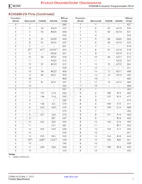 XC95288-20HQ208I Datasheet Page 7