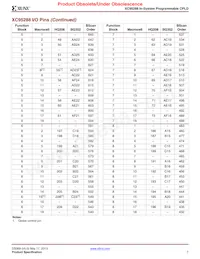 XC95288-20HQ208I Datasheet Pagina 7