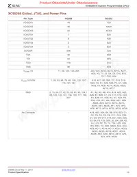 XC95288-20HQ208I Datasheet Page 10