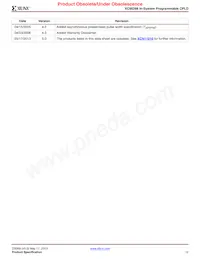 XC95288-20HQ208I Datasheet Pagina 12