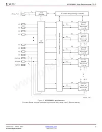XC95288XL-6BG256C Datasheet Pagina 3