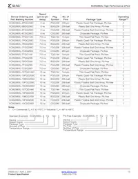 XC95288XL-6BG256C Datenblatt Seite 13