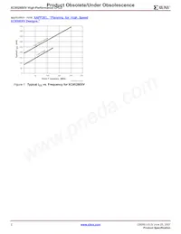 XC95288XV-7TQ144C Datasheet Page 2