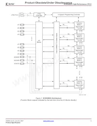 XC95288XV-7TQ144C Datasheet Page 3