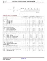 XC95288XV-7TQ144C Datasheet Pagina 7