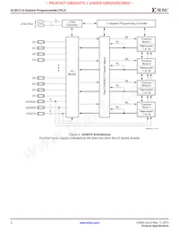 XC9572-15TQG100I Datenblatt Seite 2