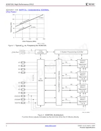 XC9572XL-7PCG44I Datasheet Page 2