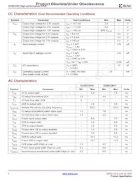 XC9572XV-7VQ44C Datasheet Page 4