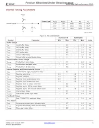 XC9572XV-7VQ44C Datenblatt Seite 5