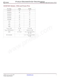 XC9572XV-7VQ44C Datasheet Pagina 7