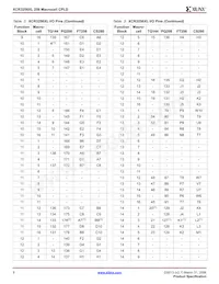 XCR3256XL-7FT256C Datasheet Pagina 8