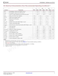 XCR3384XL-10FG324I Datasheet Pagina 3