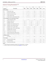 XCR3384XL-10FG324I Datasheet Page 4