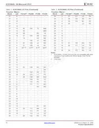 XCR3384XL-10FG324I Datasheet Pagina 10