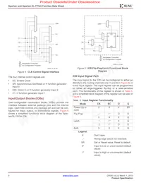 XCS10-3VQG100C Datasheet Pagina 6